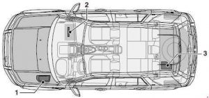 Land Rover Freelander (L359) - fuse box diagram - location