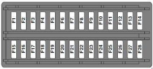 Land Rover Freelander (L359) - fuse box diagram - passenger compartment