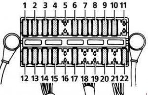 Land Rover Range P38A - fuse box diagram - right hand seat fuse box