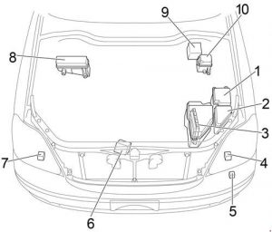 Lexus LS 430 (2000 - 2006) - fuse box diagram - Auto Genius