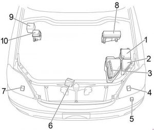 Lexus LS 430 - fuse box diagram - engine compartment - location LHD