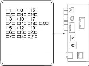 Lexus LS 430 - fuse box diagram - passenger compartment - box 1 (driver side)