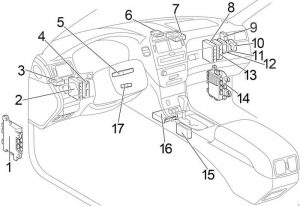 Lexus LS 430 - fuse box diagram - passenger compartment - location LHD
