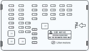 Lifan 620 - fuse box diagram - dashboard