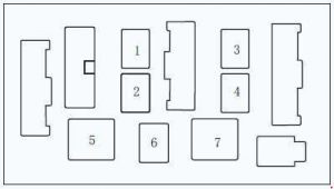 Lifan 620 - fuse box diagram - instrument panel (upper side)