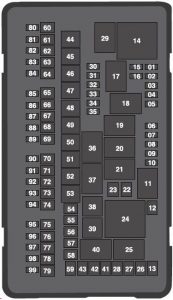 Lincoln Continental - fuse box diagram - engine compartment