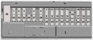 Lincoln Continental - fuse box diagram - passenger compartment