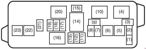 Maruti Suzuki Alto 800, K10 (2012 - present) - fuse box diagram - Auto