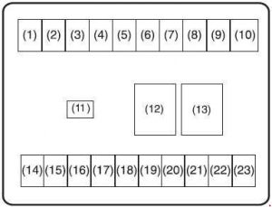 Maruti Suzuki Alto - fuse box diagram - engine dashboard