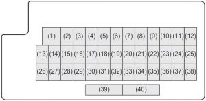 Maruti Suzuki Baleno - fuse box diagram - dashboard (with keyless)