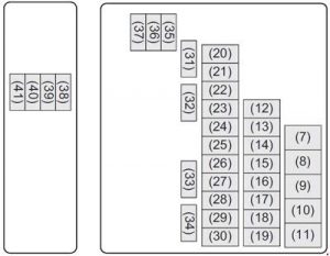 Maruti Suzuki Baleno - fuse box diagram - engine compartment