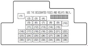 Maruti Suzuki Vitara Berezza - fuse box diagram - dashboard (type A)