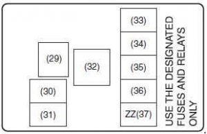 Maruti Suzuki Wagon R - fuse box diagram - engine compartment