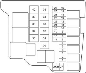 Mazda 2 - fuse box diagram - engine compartment