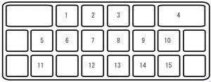 Mazda CX-7 - fuse box diagram - instrument panel