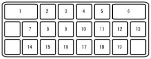 Mazda CX-7 - fuse box diagram - instrument panel