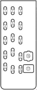 Mazda Familia - fuse box diagram - passenger compartment