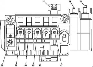 Mercedes-Benz A-Class w176 - fuse box diagram - front electrical prefuse box