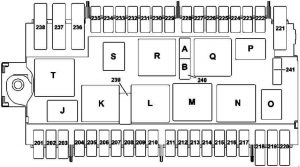 Mercedes-Benz B-Class w242, w246 - fuse box diagram - engine compartment