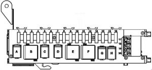 Mercedes-Benz C-Class w203 - fuse box diagram - luggage compartment