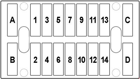 Mercedes W123 Fuse Chart