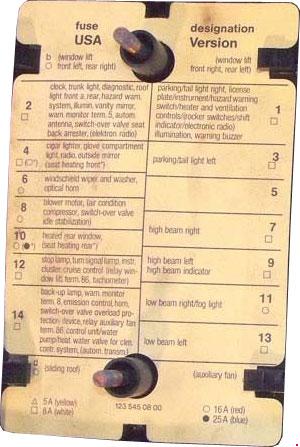 Mercedes W123 Fuse Chart