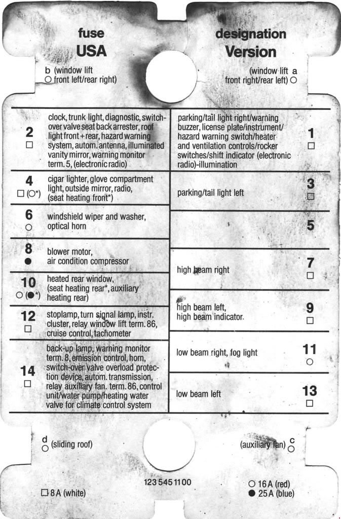 Mercedes W123 Fuse Chart