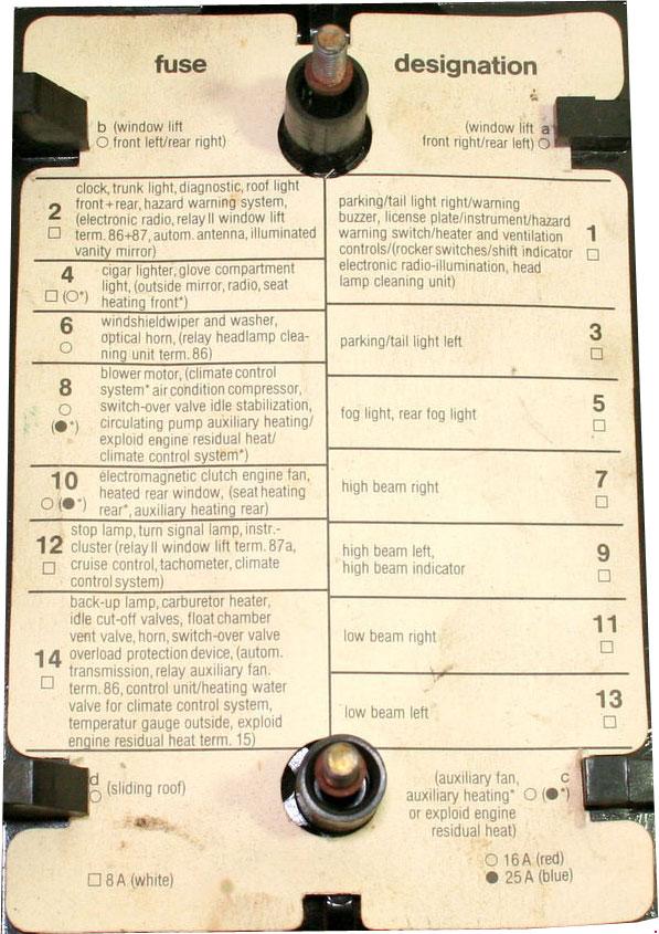 Mercedes W123 Fuse Chart