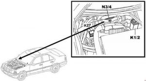 Mercedes-Benz C-Class w202 - fuse box diagram - engine