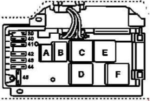 Mercedes-Benz C-Class w202 - fuse box diagram - engine compartment