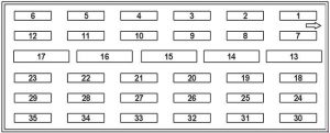 Mercedes-Benz C-Class w202 - fuse box diagram - main box in engine compartment