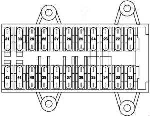 Mercedes-Benz C-Class w203 - fuse box diagram - instrument panel