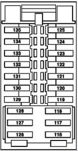 Mercedes-Benz C-Class w204 - fuse box diagram - instrument panel