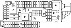 Mercedes-Benz C-Class w204 - fuse box diagram - trunk