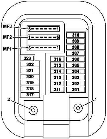 Mercedes Sprinter Fuse Box Chart