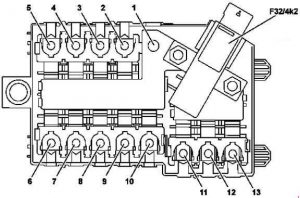 Mercedes Benz C-Class w205 - fuse box diagram - interior - prefuse