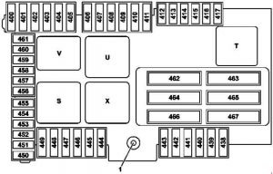 Mercedes Benz C-Class w205 - fuse box diagram - trunk (variant 1)