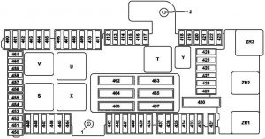 Mercedes Benz C-Class w205 - fuse box diagram - trunk (variant 2)