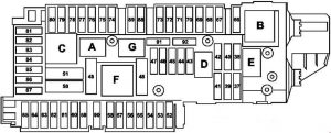 Mercedes-Benz CLS Class w218 - fuse box diagram - trunk compartment