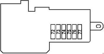 W219 Fuse Chart