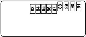 Mercedes-Benz CLS-Class w219 - fuse box diagram - rear prefuse box (front)