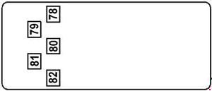 Mercedes-Benz CLS-Class w219 - fuse box diagram - rear prefuse box (rear)