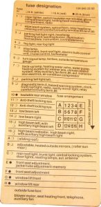 Mercedes-Benz E-Class w124 - fuse box diagram - fusecard 124 545 25 00