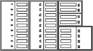 Mercedes-Benz E-Class w210 - fuse box diagram - engine compartment