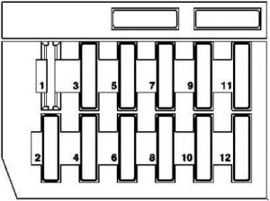 Mercedes-Benz E-Class w210 - fuse box diagram - on light module (right-hand steering)