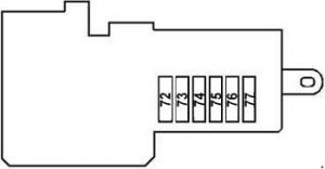 Mercedes-Benz E-Class w211 - fuse box diagram - front prefuse box (rear view)