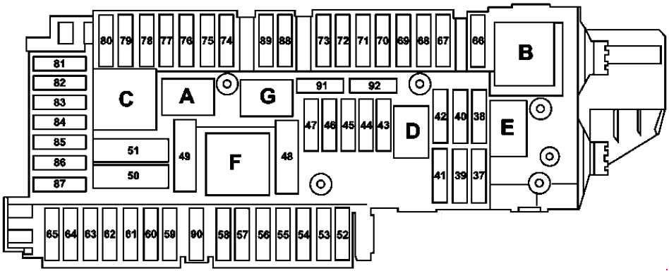 Mercedes-Benz E-Class w212 (2009 - 2016) - fuse box ...