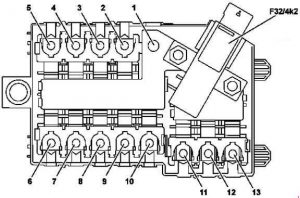Mercedes-Benz GLC-Class x253 - fuse box diagram - interior prefuse