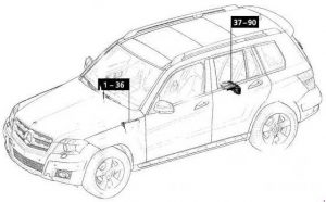 Mercedes-Benz GLK-Class - fuse box diagram - location