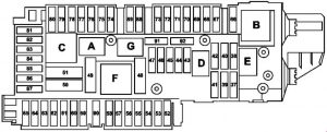 Mercedes-Benz GLK-Class - fuse box diagram - luggage compartment